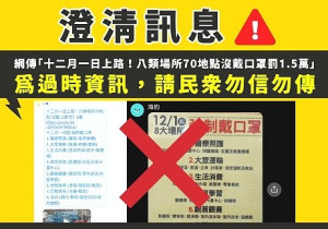 網傳即起八類場所沒戴口罩罰1.5萬　疾管署：錯誤訊息
