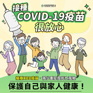 接種新冠XBB疫苗送500元禮券活動延長至2月底,再加碼送萬用背帶及口罩1盒,呼籲全民儘速接種,以提升秋冬保護力。(圖:連江縣衛生局)