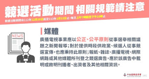 總統副總統選舉罷免法及公職人員選舉罷免法修正公布,適用於本次總統副總統及立法委員選舉,對於選舉人、候選人及媒體都有相關規範。(圖:選委會)