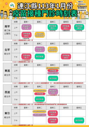連江縣長者公費帶狀疱疹疫苗接種計畫1月上路,今天(8日)首次在南竿鄉開打,地點在縣立醫院。(圖:衛生局)