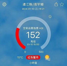 又見紅爆,依據環境部1月10日下午15時監測結果,空氣品質指標達152,為紅爆,對所有族群不健康。(圖:連江縣環資局)