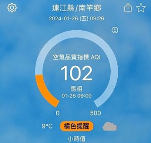 又見橘爆,依據環境部1月26日上午9時監測結果,空氣品質指標達102,為橘爆,對敏感族群不健康,外出務必戴上口罩。(圖:連江縣環資局)