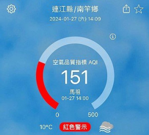 又見紅爆!受冷氣團南下影響,地區27日整天都是空污超標情形,環資局提醒軍民鄉親注意防範,盡量避免外出或務必戴上口罩。(圖:環資局)
