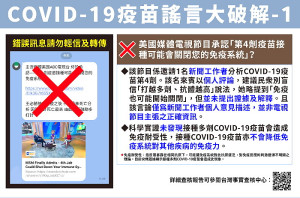 寒流持續發威,呼籲民眾踴躍接種新冠XBB疫苗;網路謠傳「第四劑疫苗接種可能會關閉您的免疫系統」相關訊息,證實為誤導影片。(圖:連江縣衛生局)