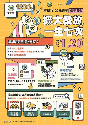 文化部今年常態化16至22歲1200點「文化成年禮金」已於20日起開始發放,鼓勵青年朋友在藝文生活中度過寒假。(圖:文化處)