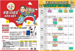 衛生局推出接種XBB疫苗,抽豪禮、迎龍年,Apple iPhone 15 Plus等豐富獎項等您來領!請多利用本縣各醫療院所2月份疫苗門診。(圖:連江縣衛生局)