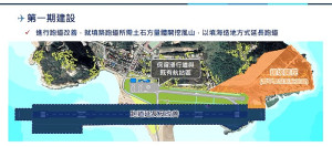 國發會15日召開北竿機場擴建工程會議,縣長王忠銘率團隊與會。(圖:縣府)