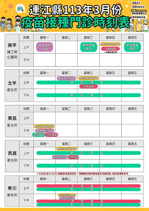 113年65歲以上公費肺炎鏈球菌疫苗開打,公費流感開放全民接種,呼籲長者儘速接種新冠XBB、流感、肺炎鏈球菌疫苗,提升3重保護力。(圖:衛生局)