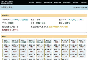 縣立醫院為符合行動裝置趨勢及使用需求,已完成網路掛號響應式網頁改版,優化「看診進度查詢」功能,民眾在家就能知道看診到哪一號。(圖:縣立醫院)