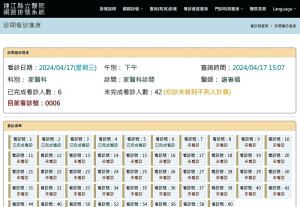 　縣立醫院為符合行動裝置趨勢及使用需求，已完成網路掛號響應式網頁改版，優化「看診進度查詢」功能，民眾在家就能知道看診到哪一號。（圖：縣立醫院）