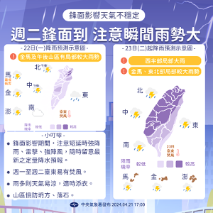 天氣變化多注意!馬祖氣象站表示,21日晚間至22日受鋒面接近影響,會有雷雨及強陣風機會,提醒民眾出門最好準備雨具。(圖:馬祖氣象站)