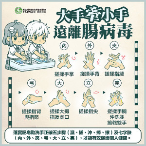 國內腸病毒進入流行期,且近期疫情快速上升,籲請民眾提高警覺,持續落實手部及環境衛生,並留意嬰幼兒重症前兆病徵。(圖:連江縣衛生局)