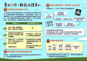 加強對結核病預防正確認知,衛生局推出新住民專屬免費潛伏結核感染(LTBI)篩檢活動,免費抽血檢驗,不用禁食,參加可獲宣導品。(圖:連江縣衛生局)