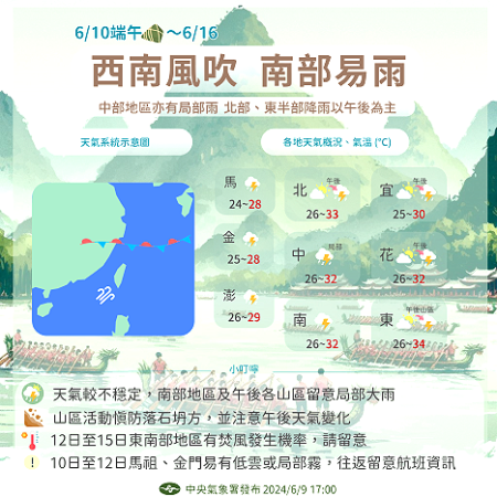 10日至12日馬祖、金門易有低雲或局部霧,往返留意航班資訊。(圖:中央氣象署提供)