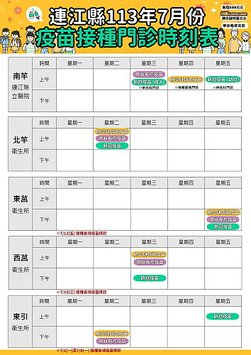 國內COVID-19疫情持續上升,衛生局公布各醫療院所新冠疫苗7月份接種時間,籲請民眾儘速接種新冠XBB疫苗。(圖:連江縣衛生局)
