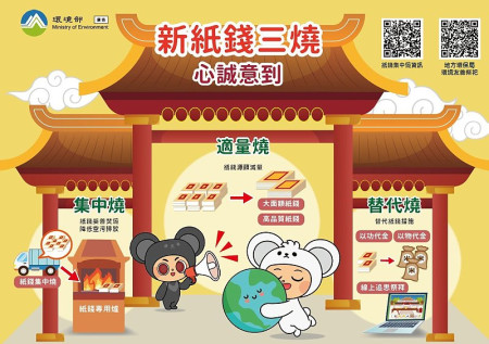 環資局鼓勵鄉親,使用新紙錢三燒,普渡祭祀也有好環境,馬祖與財團法人中華民國唐氏症基金會合作辦理以功代金活動。(圖:連江縣環資局)