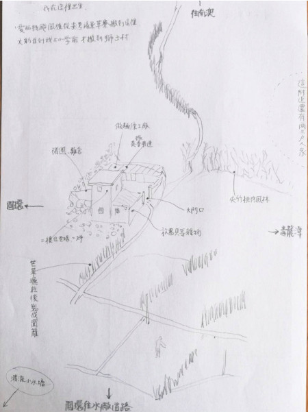 手繪隴后地圖