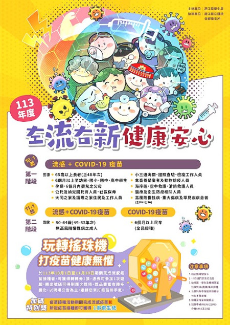 113年度公費流感、新冠疫苗將於10月1日起同步分二階段開打,11月30日前完成流感接種者可參加轉珠遊戲,豐富獎項等您來試手氣。(圖:衛生局)