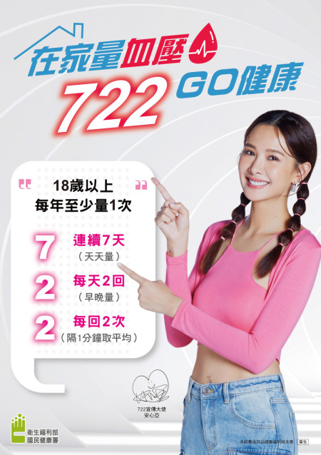 參考資料: 722健康舞(安心亞722健康舞影片)https://www.youtube.com/watch?v=Q4M_WDISCy0
