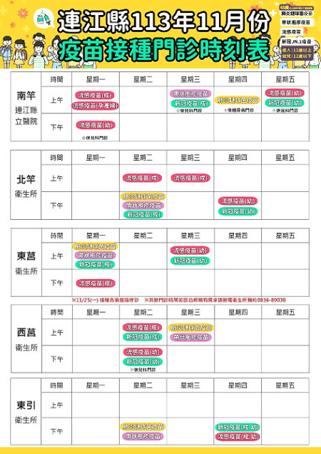 第2階段公費流感疫苗及新冠JN.1疫苗11月1日開打,門診表已公佈,請50歲以上民眾儘速接種,提高秋冬群體免疫力。(圖:連江縣衛生局)