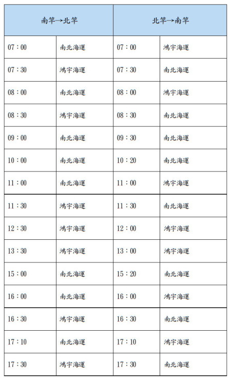 王忠銘主持南北竿航班協調會獲圓滿解決,每日仍維持15班。(圖/文:馮紹夫)