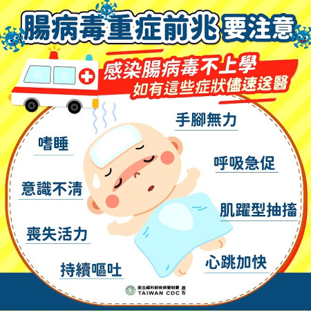 國內新增1例腸病毒感染併發重症病例,呼籲民眾不可掉以輕心,確實做好手部衛生與環境清潔消毒,注意嬰幼兒重症前兆病徵。(圖:連江縣衛生局)