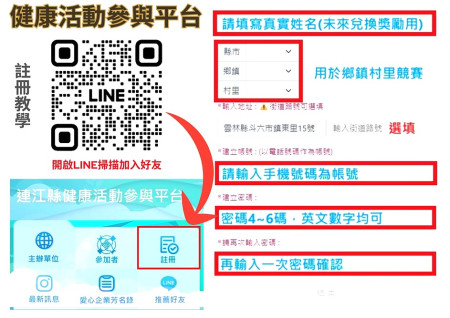 因應數位化時代及擴大參與,衛生局建置連江縣健康活動參與平台,結合手機端LINE註冊使用,智慧科技打造馬祖健康島嶼。(圖:連江縣衛生局)