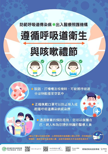 氣溫逐漸下降,正值各類呼吸道傳染病的流行高峰期,冬季防疫刻不容緩,衛生局呼籲落實呼吸道衛生與咳嗽禮節。(圖:疾管署)