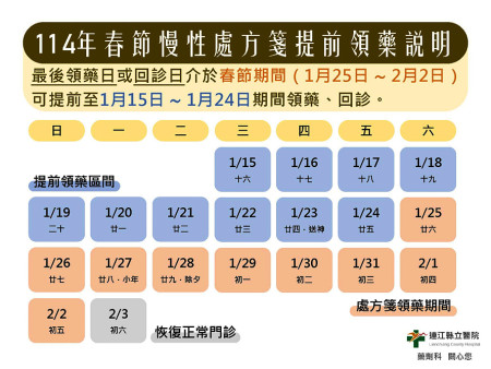 為確保春節用藥不中斷,凡慢性病處方箋的「最後領藥日」或「回診日」落在春節期間可提前於1月15日至1月24日回診或領藥。(圖:縣立醫院)
