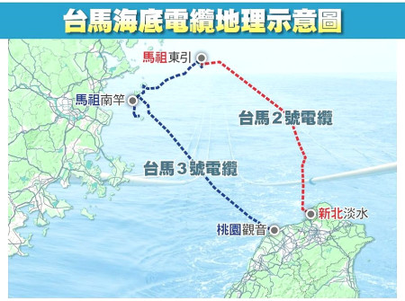 台灣與馬祖之間第三海底電纜已於3月2日3時26分正式完成障礙修復,所有訊務第一時間切換回主幹網路,提供用戶穩定的通信服務。(圖:中華電信)