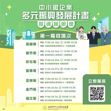　2025中小微多元振興新方案全臺巡迴說明會馬祖場預計3月7日在縣府產發處4樓會議室舉行。（圖：縣府產發處）