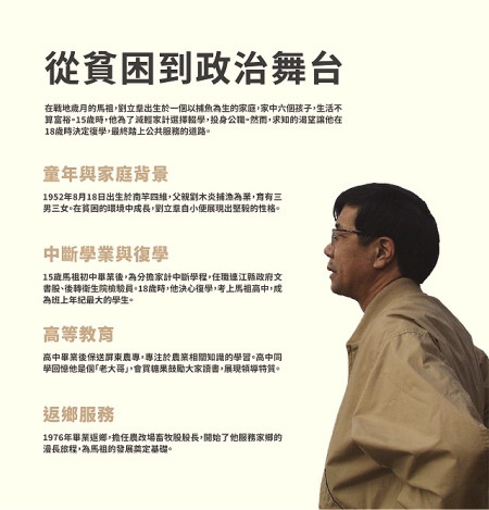 劉立羣回顧展／從貧困到政治舞台。（圖：文化處）　