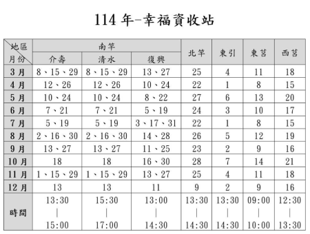環資局歡迎民眾加入「幸福島嶼資收站」社群,關注資收時間及活動。(圖:連江縣環境資源局)