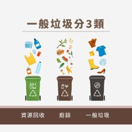 環資局：落實「垃圾分三類」，資源不浪費