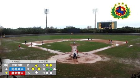 2025第13屆黑豹旗棒球賽,馬祖高中28日0:20不敵臺東體中。(圖:煜清棒球直播)