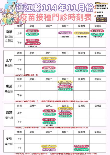 衛生局公告11月份各鄉疫苗接種時刻表，呼籲鄉親踴躍接種，提升保護力。（圖：連江縣衛生局）