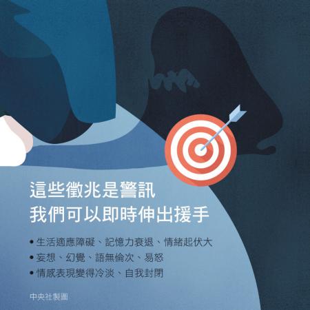 健康話題／認識思覺失調症