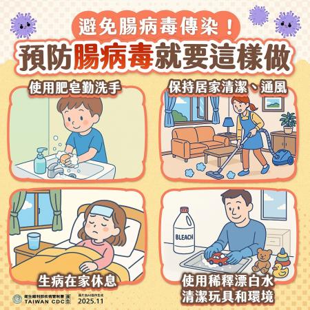 近期本縣腸病毒疫情升溫，衛生局呼籲民眾提高警覺，落實勤洗手、保持居家環境清潔，如有不適應在家休息。（圖：連江縣衛生局）