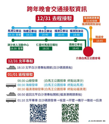 2026跨年晚會接駁專車、專船資訊公布
