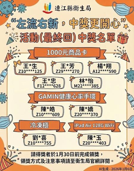 「左流右新，中獎更開心」第二階段中獎名單出爐。（圖：連江縣衛生局）