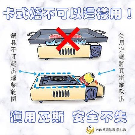 卡式爐使用時應避免放置過大鍋具，以免熱氣回流造成瓦斯罐過熱。（圖：內政部消防署提供／文：鄭禮頤）