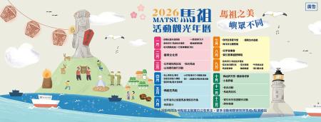 馬祖去年遊客較前一年增加7.68%，今年延續「四季馬祖，嶼眾不同」品牌，全年推出不同活動。（圖：交通旅遊局）