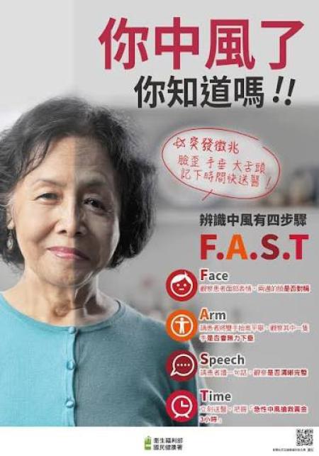 透過FAST原則辨識中風徵兆，把握黃金時間盡速就醫。（圖：衛福部國民健康署／文：鄭禮頤）