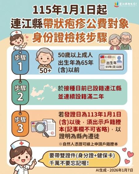 健康話題／斬斷「皮蛇」纏身的夢魘：給50+連江縣民的專屬健康投資