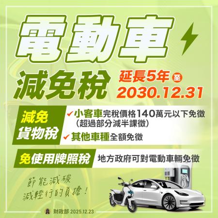 連江縣電動車免徵牌照稅延長至119年12月31日