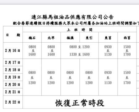 春節假期加油服務不打烊！16至21日各加油站彈性營業