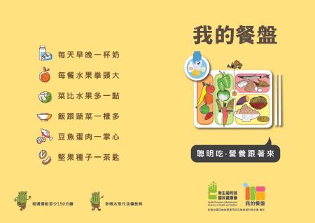 健康話題／年節健康飲食