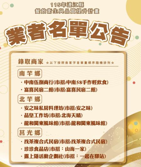 衛生局「餐飲衛生與品質提升計畫」　8家入選名單出爐