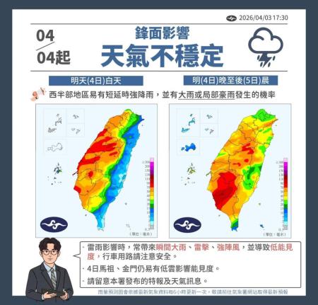 兩波鋒面接力　清明連假嚴防雷雨