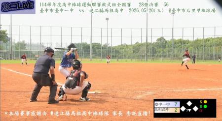 高中棒球軟式組　馬中28強止步